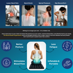 SACHORA - Inflatable Travel Seat Cushion for Airplane & Office – Airplane Seat Cushion for Long Flights, Portable Seat Pad for Plane Travel, Tailbone & Lower Back Pressure Relief